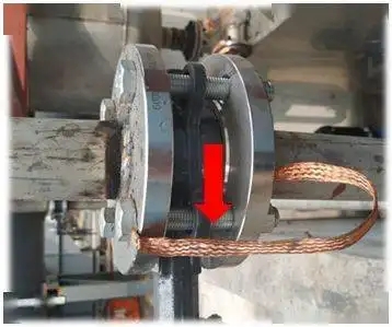 關(guān)于靜電接地管線的范圍的爭議有哪些？